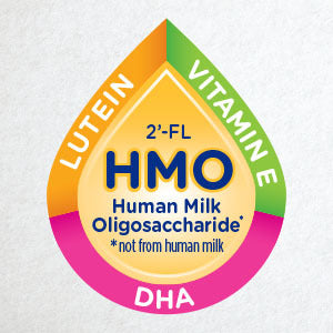 Similac Pro-Advance HMO Infant Formula 34 oz