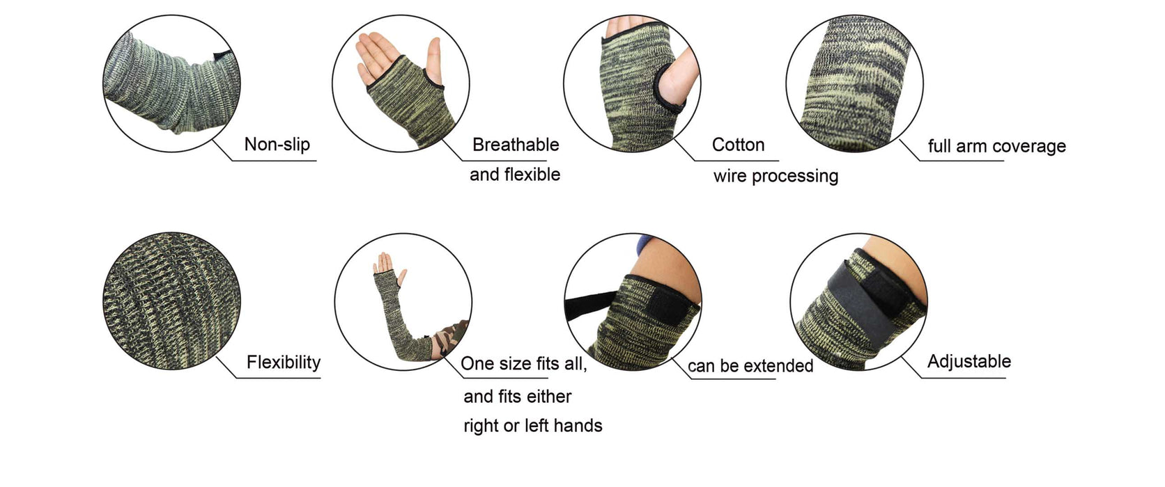 Cut Resistant Sleeve with Thumb Slot, Food Grade Safety Protection Arm Sleeve